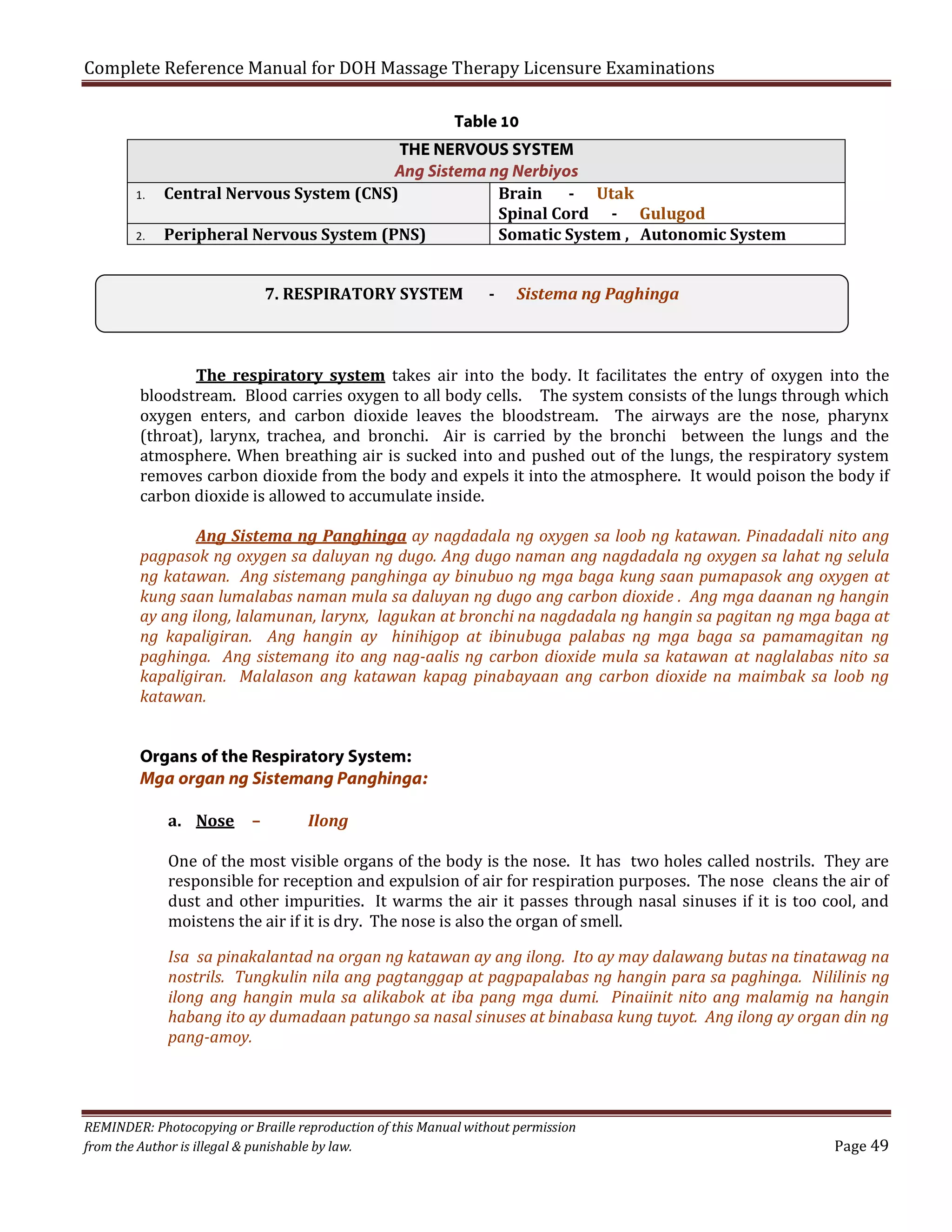 Complete Reference Manual for DOH Massage Therapy Licensure Examinations
Table 10

1.
2.

THE NERVOUS SYSTEM
Ang Sistema ng Nerbiyos
Central Nervous System (CNS)
Brain
- Utak
Spinal Cord - Gulugod
Peripheral Nervous System (PNS)
Somatic System , Autonomic System
7. RESPIRATORY SYSTEM

-

Sistema ng Paghinga

The respiratory system takes air into the body. It facilitates the entry of oxygen into the
bloodstream. Blood carries oxygen to all body cells. The system consists of the lungs through which
oxygen enters, and carbon dioxide leaves the bloodstream. The airways are the nose, pharynx
(throat), larynx, trachea, and bronchi. Air is carried by the bronchi between the lungs and the
atmosphere. When breathing air is sucked into and pushed out of the lungs, the respiratory system
removes carbon dioxide from the body and expels it into the atmosphere. It would poison the body if
carbon dioxide is allowed to accumulate inside.

Ang Sistema ng Panghinga ay nagdadala ng oxygen sa loob ng katawan. Pinadadali nito ang
pagpasok ng oxygen sa daluyan ng dugo. Ang dugo naman ang nagdadala ng oxygen sa lahat ng selula
ng katawan. Ang sistemang panghinga ay binubuo ng mga baga kung saan pumapasok ang oxygen at
kung saan lumalabas naman mula sa daluyan ng dugo ang carbon dioxide . Ang mga daanan ng hangin
ay ang ilong, lalamunan, larynx, lagukan at bronchi na nagdadala ng hangin sa pagitan ng mga baga at
ng kapaligiran. Ang hangin ay hinihigop at ibinubuga palabas ng mga baga sa pamamagitan ng
paghinga. Ang sistemang ito ang nag-aalis ng carbon dioxide mula sa katawan at naglalabas nito sa
kapaligiran. Malalason ang katawan kapag pinabayaan ang carbon dioxide na maimbak sa loob ng
katawan.

Organs of the Respiratory System:
Mga organ ng Sistemang Panghinga:
a. Nose

–

Ilong

One of the most visible organs of the body is the nose. It has two holes called nostrils. They are
responsible for reception and expulsion of air for respiration purposes. The nose cleans the air of
dust and other impurities. It warms the air it passes through nasal sinuses if it is too cool, and
moistens the air if it is dry. The nose is also the organ of smell.

Isa sa pinakalantad na organ ng katawan ay ang ilong. Ito ay may dalawang butas na tinatawag na
nostrils. Tungkulin nila ang pagtanggap at pagpapalabas ng hangin para sa paghinga. Nililinis ng
ilong ang hangin mula sa alikabok at iba pang mga dumi. Pinaiinit nito ang malamig na hangin
habang ito ay dumadaan patungo sa nasal sinuses at binabasa kung tuyot. Ang ilong ay organ din ng
pang-amoy.

REMINDER: Photocopying or Braille reproduction of this Manual without permission
from the Author is illegal & punishable by law.

Page 49

 