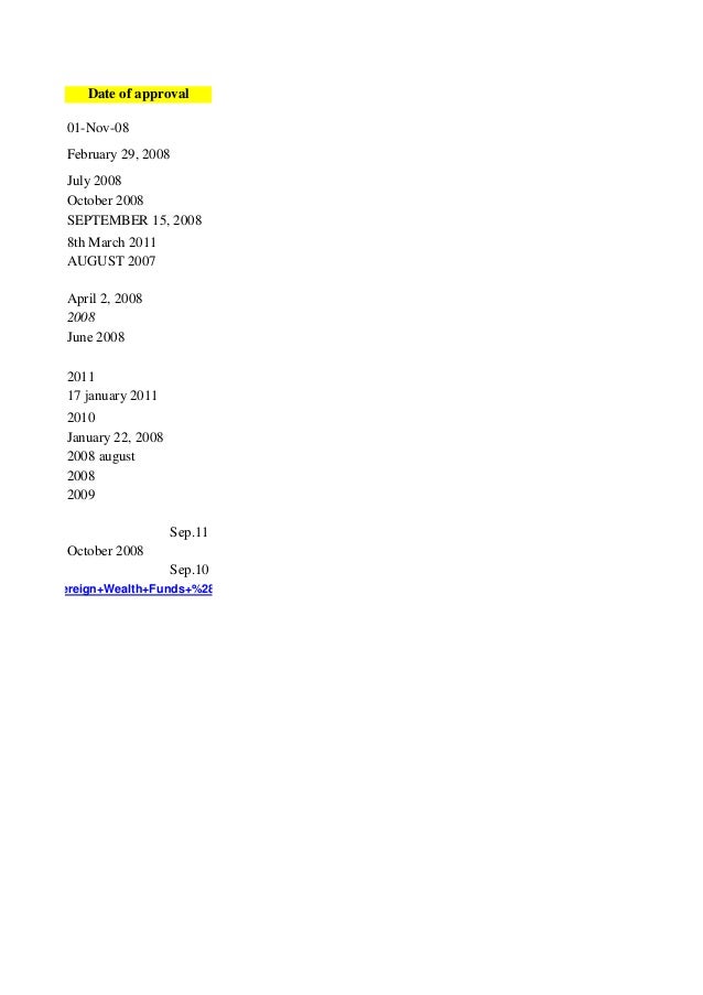 Diploma Sources: Complete references of working papers Diploma Sources: Complete references of working papers