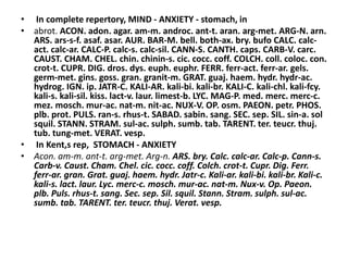 Complete repertory ppt | PPTX