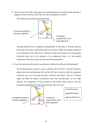 b. What are the forces that acting upon an accelerating object on inclined track and draw a
   diagram to show the forces, plus state how the acceleration is formed?

      The normal force and the gravitational force




  Component parallel to
  the plane, mg sin θ
                                                             Component
                                                             perpendicular to the
                                                             plane, mg cos θ


      The gravitational force‟s component perpendicular to the plane is directed opposite
      the normal force and as such balances the normal force. While the parallel component;
      is not balanced by any other force. Therefore, object on the plane will subsequently
      accelerate down due to the presence of an unbalanced force. It is the parallel
      component of the force of gravity that causes this acceleration.

c. From the result, describe how the acceleration is affected by different inclined angles?

      The acceleration due to gravity, g, has a constant value of 9.8m/s2. Gravity accelerates
      objects down the inclined plane. But not the full force of gravity; only the component
      of gravity, mg sin θ, act along the plane accelerates the object. The size of incline
      angle can affect the object‟s acceleration down the inclined plane. As the angle
      increase, the component of force parallel to the incline plane increase, and the
      component perpendicular to the incline decrease and vice versa.

                                                                         As the θ increase,

                                                                         -mg sin θ increase

Component parallel to                          Component                 -mg cos θ decrease.
the plane, mg sin θ                            perpendicular to the
                                               plane, mg cos θ




                                             12
 