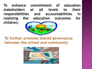 To enhance commitment of education
stakeholders at all levels to their
responsibilities and accountabilities in
realizing the education outcomes for
children;
 