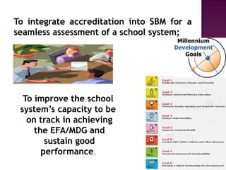 To integrate accreditation into SBM for a
seamless assessment of a school system;
To improve the school
system’s capacity to be
on track in achieving
the EFA/MDG and
sustain good
performance.
 