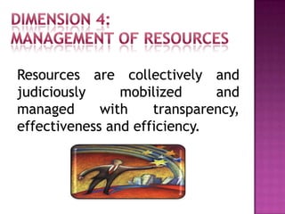 Resources are collectively and
judiciously mobilized and
managed with transparency,
effectiveness and efficiency.
 