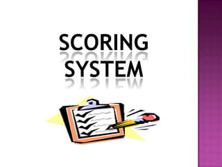 SCORING
SYSTEM
 