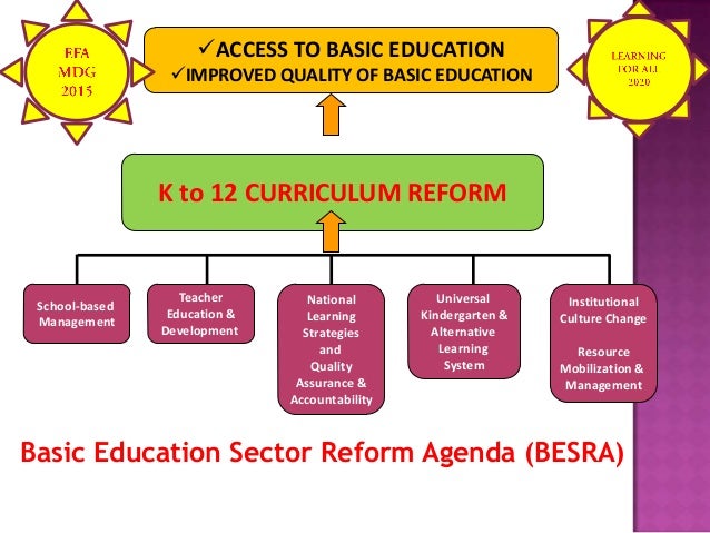 Educational Innovations
