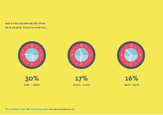 The complete retail SMS marketing guide: www.textmarketer.co.uk
And on the weekends the three
most popular times to send are…
30%
9am - 10am
17%
10am - 11am
16%
6pm - 7pm
The complete retail SMS marketing guide: www.textmarketer.co.uk
 