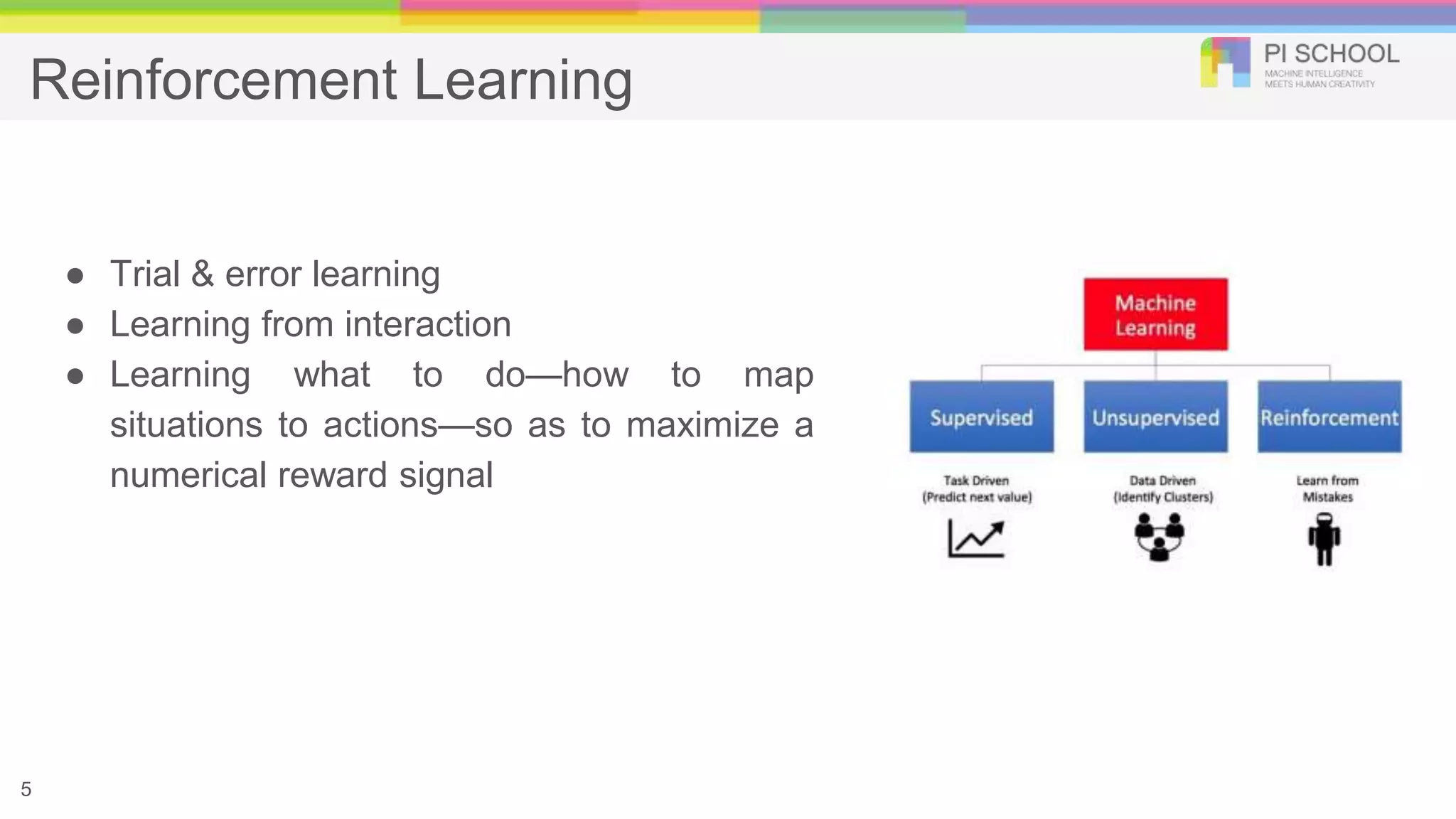 Reinforcement Learning
● Trial & error learning
● Learning from interaction
● Learning what to do—how to map
situations to actions—so as to maximize a
numerical reward signal
5
 