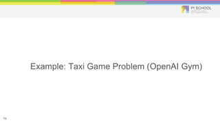 Example: Taxi Game Problem (OpenAI Gym)
19
 