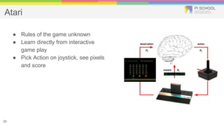 Atari
● Rules of the game unknown
● Learn directly from interactive
game play
● Pick Action on joystick, see pixels
and score
29
 