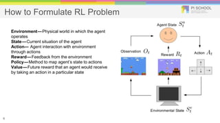 How to Formulate RL Problem
Environment—Physical world in which the agent
operates
State—Current situation of the agent
Action— Agent interaction with environment
through actions
Reward—Feedback from the environment
Policy—Method to map agent’s state to actions
Value—Future reward that an agent would receive
by taking an action in a particular state
6
 