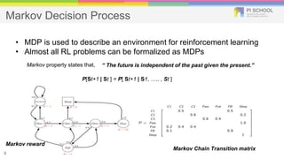 Markov Decision Process
9
• MDP is used to describe an environment for reinforcement learning
• Almost all RL problems can...