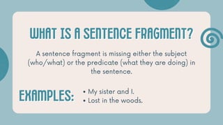 Understanding Complete Sentences and Sentence Fragments: Interactive ...