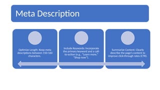 Meta Description
Optimize Length: Keep meta
descriptions between 150-160
characters.
Include Keywords: Incorporate
the primary keyword and a call-
to-action (e.g., “Learn more,”
“Shop now”).
Summarize Content: Clearly
describe the page’s content to
improve click-through rates (CTR).
 