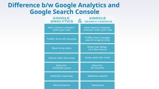 Difference b/w Google Analytics and
Google Search Console
 