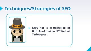 Techniques/Strategies of SEO
▸ Grey hat is combination of
Both Black Hat and White Hat
Techniques
 