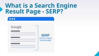 What is a Search Engine
Result Page - SERP?
 
