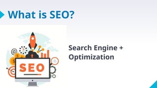 What is SEO?
Search Engine +
Optimization
 