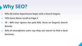 Why SEO?
▸ 93% All online Experiences begin with a Search Engine
▸ 75% Users Never scroll to Page 2
▸ 70 – 80% User ignore the paid ADS, focus on Organic Search
Results
▸ 82% of smartphone users say they use search to find a local
business.
 