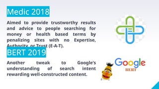 Medic 2018
Aimed to provide trustworthy results
and advice to people searching for
money or health based terms by
penalizing sites with no Expertise,
Authority, or Trust (E-A-T).
BERT 2019
Another tweak to Google's
understanding of search intent
rewarding well-constructed content.
 