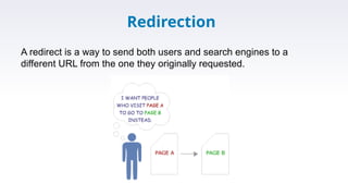 Redirection
A redirect is a way to send both users and search engines to a
different URL from the one they originally requested.
 