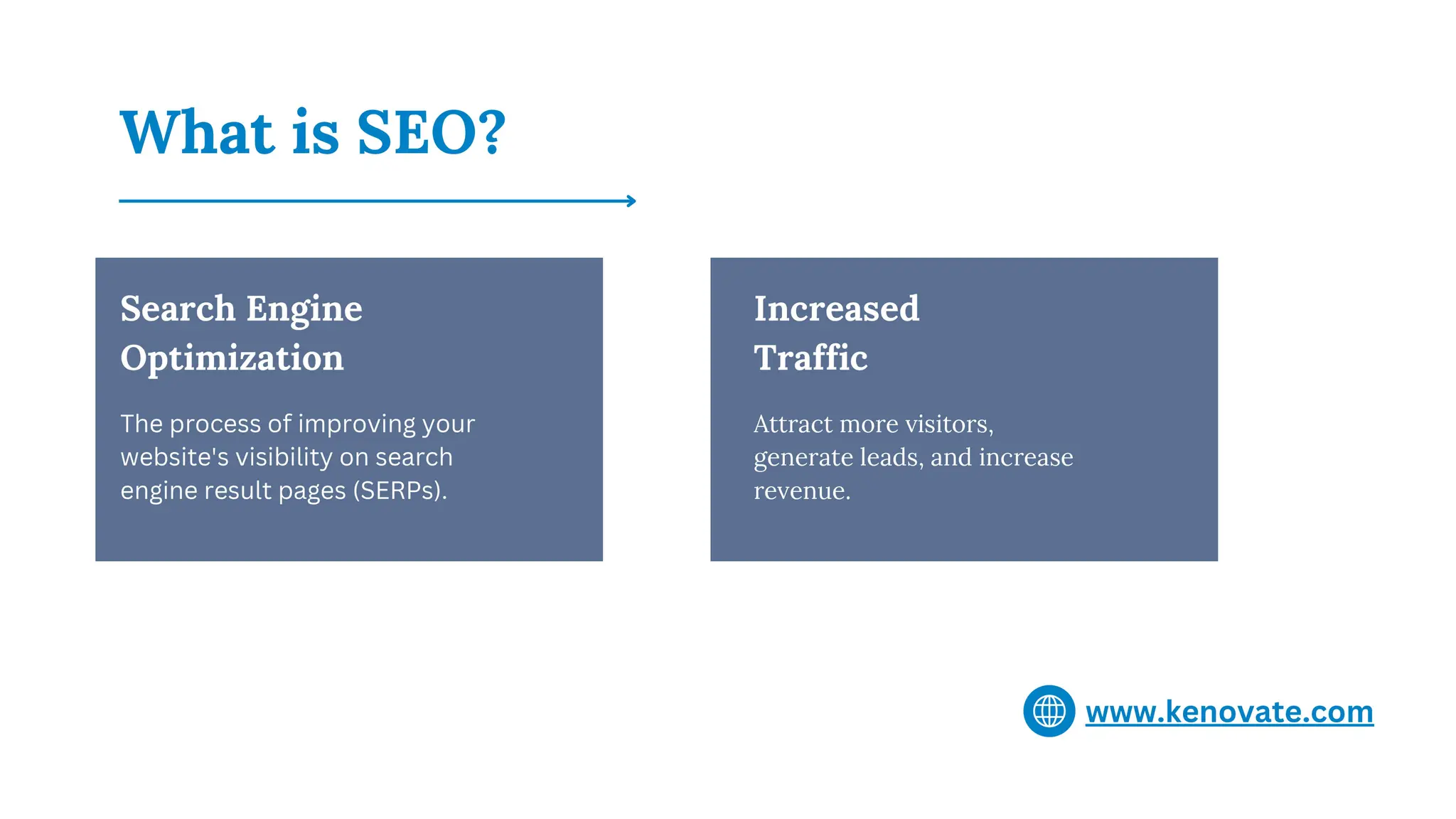 Complete SEO Services to Dominate Search Engine Results