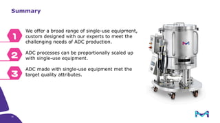 Summary
We offer a broad range of single-use equipment,
custom designed with our experts to meet the
challenging needs of ADC production.
ADC processes can be proportionally scaled up
with single-use equipment.
ADC made with single-use equipment met the
target quality attributes.
36
 
