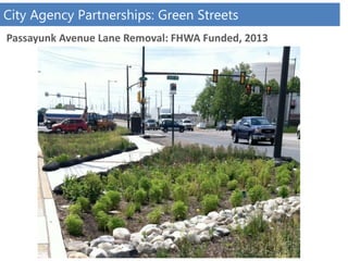 City Agency Partnerships: Green Streets
Passayunk Avenue Lane Removal: FHWA Funded, 2013
 