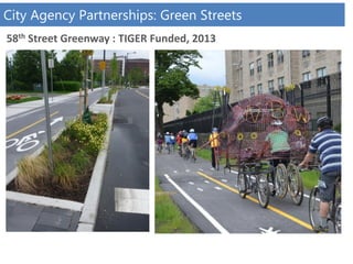 City Agency Partnerships: Green Streets
58th Street Greenway : TIGER Funded, 2013
 