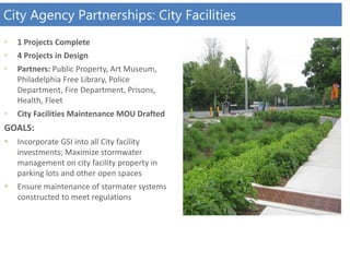 • 1 Projects Complete
• 4 Projects in Design
• Partners: Public Property, Art Museum,
Philadelphia Free Library, Police
Department, Fire Department, Prisons,
Health, Fleet
• City Facilities Maintenance MOU Drafted
GOALS:
 Incorporate GSI into all City facility
investments; Maximize stormwater
management on city facility property in
parking lots and other open spaces
 Ensure maintenance of stormater systems
constructed to meet regulations
City Agency Partnerships: City Facilities
 