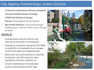 • 13 Grant-Funded Green Schools Complete
• 5 Grant-Funded Schools in Design
• 2 PWD-led Schools in Design
• Partner: Philadelphia School District
• Non-Profit Partners: Community Design
Collaborative, Trust for Public Land, The Big
Sandbox
GOALS:
 Provide grant funds for District and
Partners to build GSI in schoolyards
 Develop an easement agreement for PWD
to build GSI in schoolyards that manages
runoff from adjacent neighborhoods
 Work with non-profit partners to identify
funding for non-GSI elements: play
equipment, benches, lighting, etc
 Ensure maintenance of stormwater
systems constructed to meet regs
City Agency Partnerships: Green Schools
 