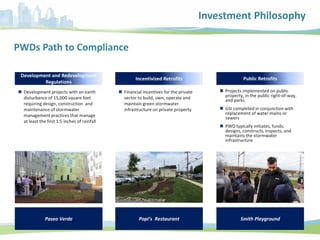 PWDs Path to Compliance
 Projects implemented on public
property, in the public right-of-way,
and parks
 GSI completed in conjunction with
replacement of water mains or
sewers
 PWD typically initiates, funds,
designs, constructs, inspects, and
maintains the stormwater
infrastructure
Public Retrofits
Smith Playground
Development and Redevelopment
Regulations
 Development projects with an earth
disturbance of 15,000 square feet
requiring design, construction and
maintenance of stormwater
management practices that manage
at least the first 1.5 inches of rainfall
Paseo Verde
Incentivized Retrofits
 Financial incentives for the private
sector to build, own, operate and
maintain green stormwater
infrastructure on private property
Popi’s Restaurant
Investment Philosophy
 