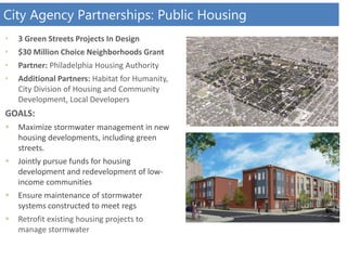 • 3 Green Streets Projects In Design
• $30 Million Choice Neighborhoods Grant
• Partner: Philadelphia Housing Authority
• Additional Partners: Habitat for Humanity,
City Division of Housing and Community
Development, Local Developers
GOALS:
 Maximize stormwater management in new
housing developments, including green
streets.
 Jointly pursue funds for housing
development and redevelopment of low-
income communities
 Ensure maintenance of stormwater
systems constructed to meet regs
 Retrofit existing housing projects to
manage stormwater
City Agency Partnerships: Public Housing
 
