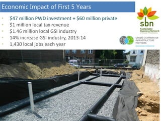• $47 million PWD investment + $60 million private
• $1 million local tax revenue
• $1.46 million local GSI industry
• 14% increase GSI industry, 2013-14
• 1,430 local jobs each year
Economic Impact of First 5 Years
 