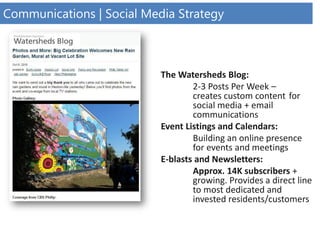 Communications | Social Media Strategy
The Watersheds Blog:
2-3 Posts Per Week –
creates custom content for
social media + email
communications
Event Listings and Calendars:
Building an online presence
for events and meetings
E-blasts and Newsletters:
Approx. 14K subscribers +
growing. Provides a direct line
to most dedicated and
invested residents/customers
 
