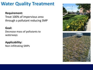 Water Quality Treatment
Requirement:
Treat 100% of impervious area
through a pollutant reducing SMP
Goal:
Decrease mass of pollutants to
waterways
Applicability:
Non-infiltrating SMPs
 