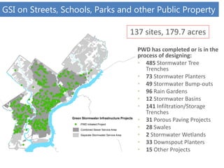 GSI on Streets, Schools, Parks and other Public Property
137 sites, 179.7 acres
PWD has completed or is in the
process of designing:
• 485 Stormwater Tree
Trenches
• 73 Stormwater Planters
• 49 Stormwater Bump-outs
• 96 Rain Gardens
• 12 Stormwater Basins
• 141 Infiltration/Storage
Trenches
• 31 Porous Paving Projects
• 28 Swales
• 2 Stormwater Wetlands
• 33 Downspout Planters
• 15 Other Projects
 