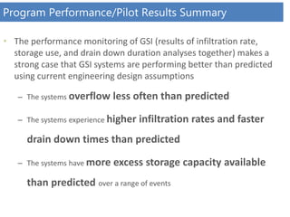Program Performance/Pilot Results Summary
• The performance monitoring of GSI (results of infiltration rate,
storage use, and drain down duration analyses together) makes a
strong case that GSI systems are performing better than predicted
using current engineering design assumptions
– The systems overflow less often than predicted
– The systems experience higher infiltration rates and faster
drain down times than predicted
– The systems have more excess storage capacity available
than predicted over a range of events
 