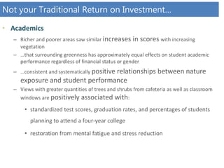 Not your Traditional Return on Investment…
• Academics
– Richer and poorer areas saw similar increases in scores with increasing
vegetation
– …that surrounding greenness has approximately equal effects on student academic
performance regardless of financial status or gender
– …consistent and systematically positive relationships between nature
exposure and student performance
– Views with greater quantities of trees and shrubs from cafeteria as well as classroom
windows are positively associated with:
• standardized test scores, graduation rates, and percentages of students
planning to attend a four-year college
• restoration from mental fatigue and stress reduction
 