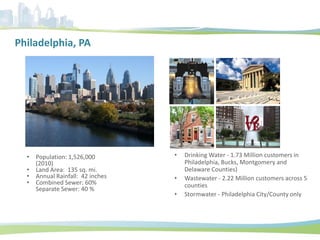 Philadelphia, PA
• Population: 1,526,000
(2010)
• Land Area: 135 sq. mi.
• Annual Rainfall: 42 inches
• Combined Sewer: 60%
Separate Sewer: 40 %
• Drinking Water - 1.73 Million customers in
Philadelphia, Bucks, Montgomery and
Delaware Counties)
• Wastewater - 2.22 Million customers across 5
counties
• Stormwater - Philadelphia City/County only
 