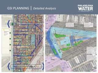 GSI PLANNING | Detailed Analysis
 