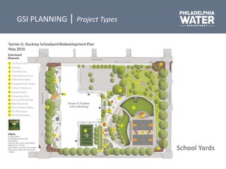 GSI PLANNING | Project Types
School Yards
 