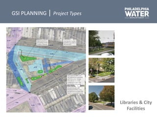 GSI PLANNING | Project Types
Libraries & City
Facilities
 