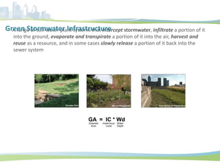 A range of soil-water-plant systems that intercept stormwater, infiltrate a portion of it
into the ground, evaporate and transpirate a portion of it into the air, harvest and
reuse as a resource, and in some cases slowly release a portion of it back into the
sewer system
Cliveden Park Herron Playground Free Library of Philadelphia
Green Stormwater Infrastructure
GA = IC * Wd
Impervious
cover
Water
Depth
Greened
Acre
 