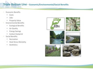 Triple Bottom Line - Economic/Environmental/Social Benefits
• Economic Benefits
• Costs
• Jobs
• Property Value
• Environmental Benefits
• Ecological Benefits
• Air Quality
• Energy Savings
• Carbon Footprint
• Social Benefits
• Recreation
• Heat Stress Mortality
• Aesthetics
 