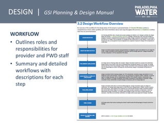 WORKFLOW
• Outlines roles and
responsibilities for
provider and PWD staff
• Summary and detailed
workflows with
descriptions for each
step
DESIGN | GSI Planning & Design Manual
 