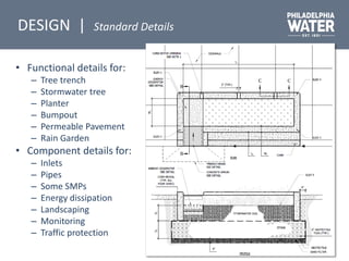 • Functional details for:
– Tree trench
– Stormwater tree
– Planter
– Bumpout
– Permeable Pavement
– Rain Garden
• Component details for:
– Inlets
– Pipes
– Some SMPs
– Energy dissipation
– Landscaping
– Monitoring
– Traffic protection
DESIGN | Standard Details
 