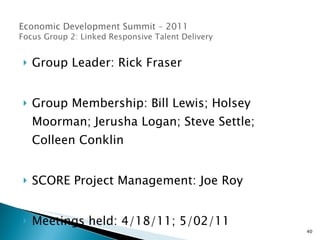 <ul><li>Group Leader: Rick Fraser </li></ul><ul><li>Group Membership: Bill Lewis; Holsey Moorman; Jerusha Logan; Steve Set...