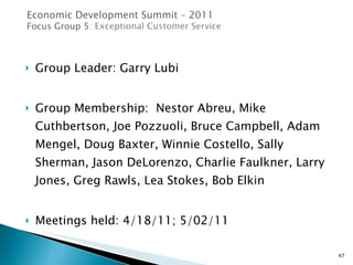 <ul><li>Group Leader: Garry Lubi </li></ul><ul><li>Group Membership:  Nestor Abreu, Mike Cuthbertson, Joe Pozzuoli, Bruce ...