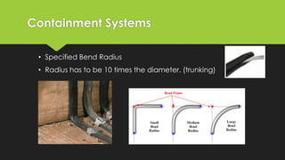 Containment Systems
• Specified Bend Radius
• Radius has to be 10 times the diameter. (trunking)
 