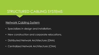 Network Cabling System
• Specializes in design and installation.
• New construction and corporate relocations.
• Distributed Network Architecture (DNA)
• Centralized Network Architecture (CNA)
STRUCTURED CABLING SYSTEMS
 